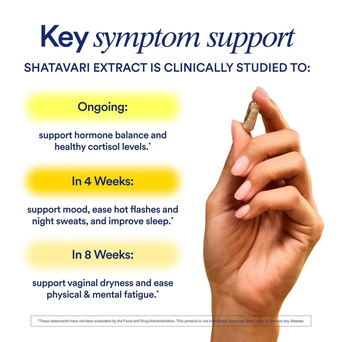 Perimenopause Health